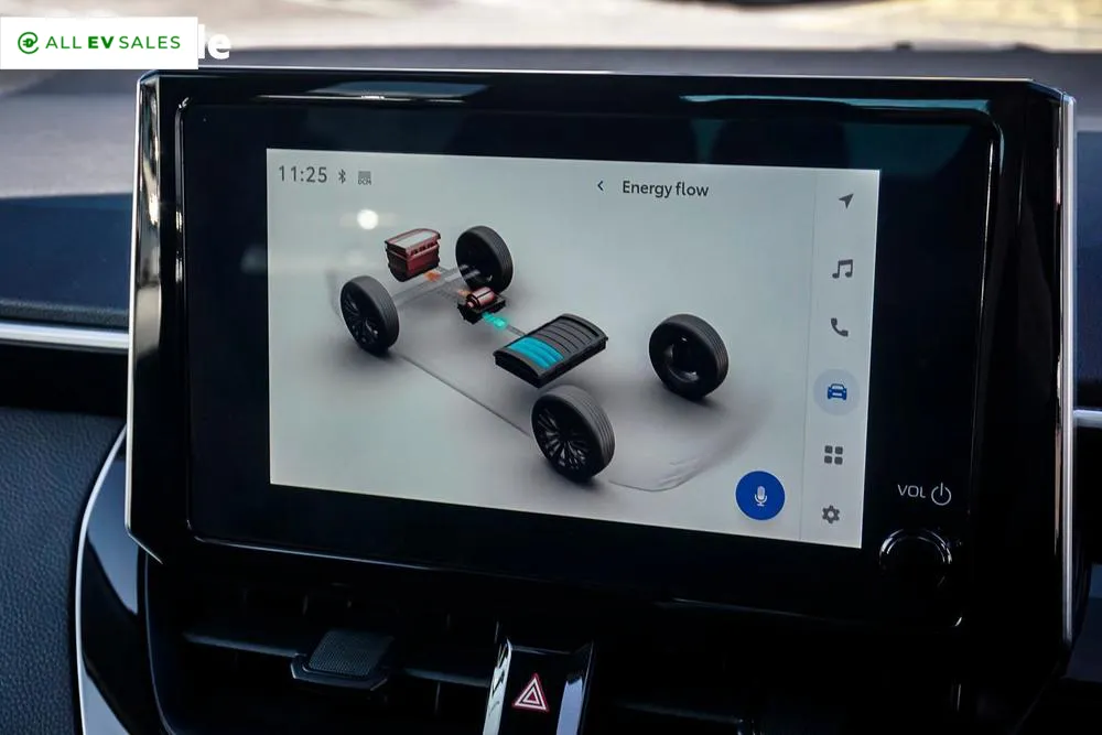 2025 Toyota Corolla, photo 3