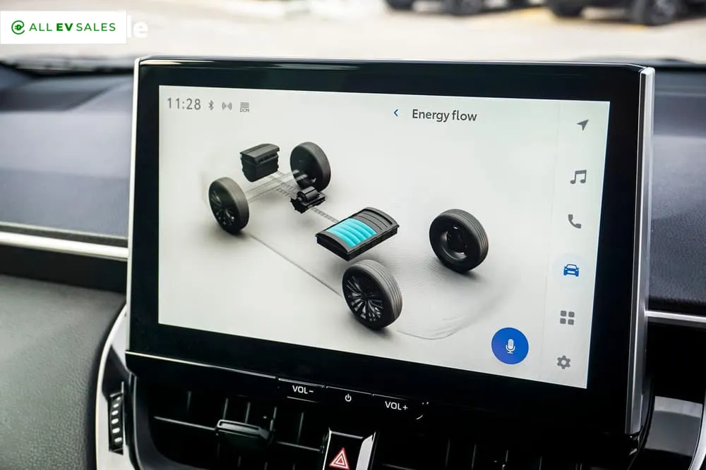 2025 Toyota Corolla Cross, photo 3